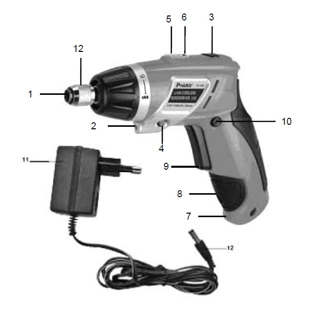 Important! When using equipment, a few safety precautions must be observed to avoid injuries and damage. Please read the complete operating manual with care.