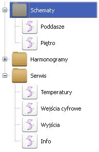SERWIS Otwierając grupę serwis wyświetlane są cztery elementy: temperatury, wejścia cyfrowe i wyjścia, info. Temperatury.