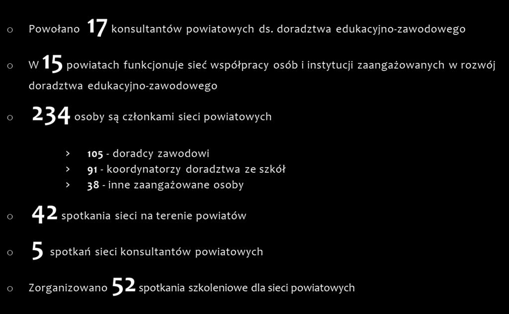 Sieć w