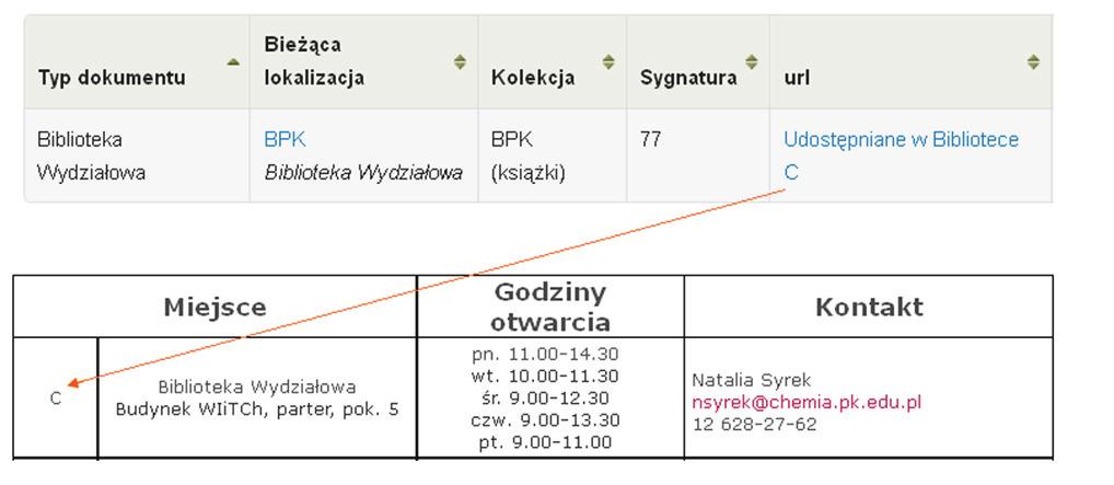 Rysunek 18. Rekord egzemplarza w Koha dla dokumentu z biblioteki wydziałowej Źródło: Koha wersja 3.17 (interfejs bibliotekarza).