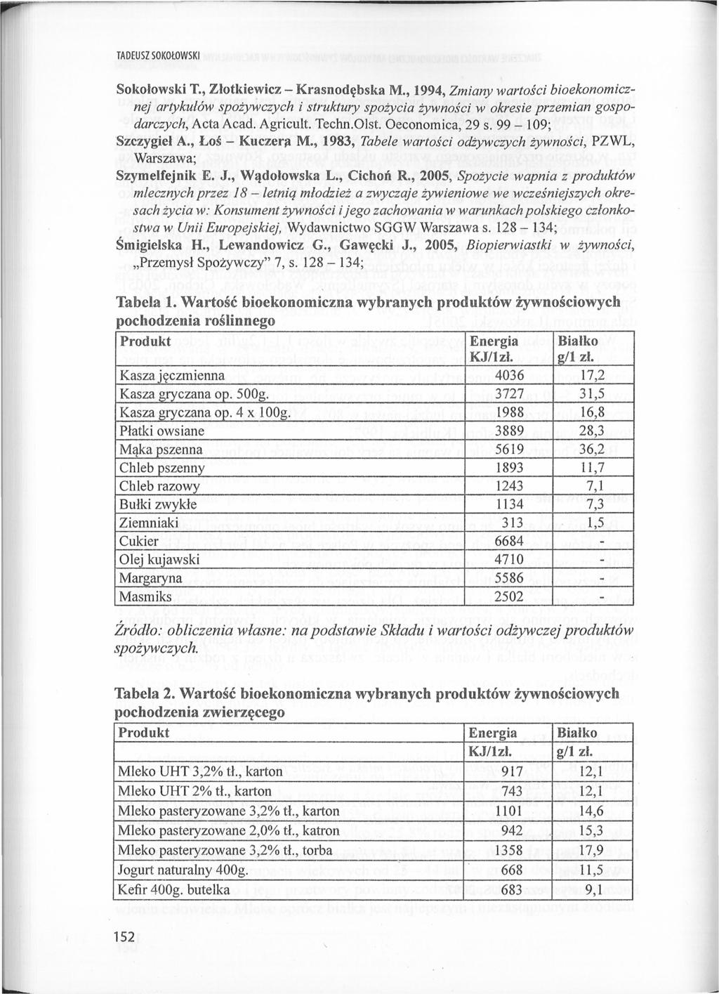 TADEUSZ SOKOŁOWSKI Sokołowski T., Złotkiewicz - Krasnodębska M., 1994, Zmiany wartości bioekonomicznej artykułów spożywczych i struktury spożycia żywności w okresie przemian gospodarczych, Acta Acad.