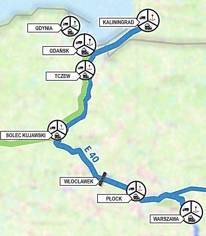 Dolna Wisła to nie tylko energetyka Kompleksowe zagospodarowanie dolnej Wisły: umożliwi połączenie portu w Gdańsku z centrum kraju, wykorzystanie potencjału hydroenergetycznego 50% zasobów krajowych,