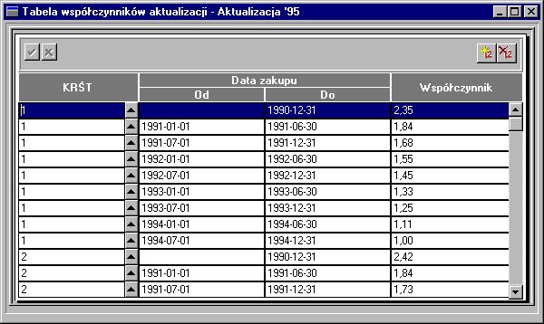 Przygotowanie programu do pracy 107 otwiera okno wprowadzania do podświetlonej tabeli oraz przyciski aktywne przy wprowadzaniu danych do kolejnego wiersza: zapisuje wprowadzone dane przerywa operację
