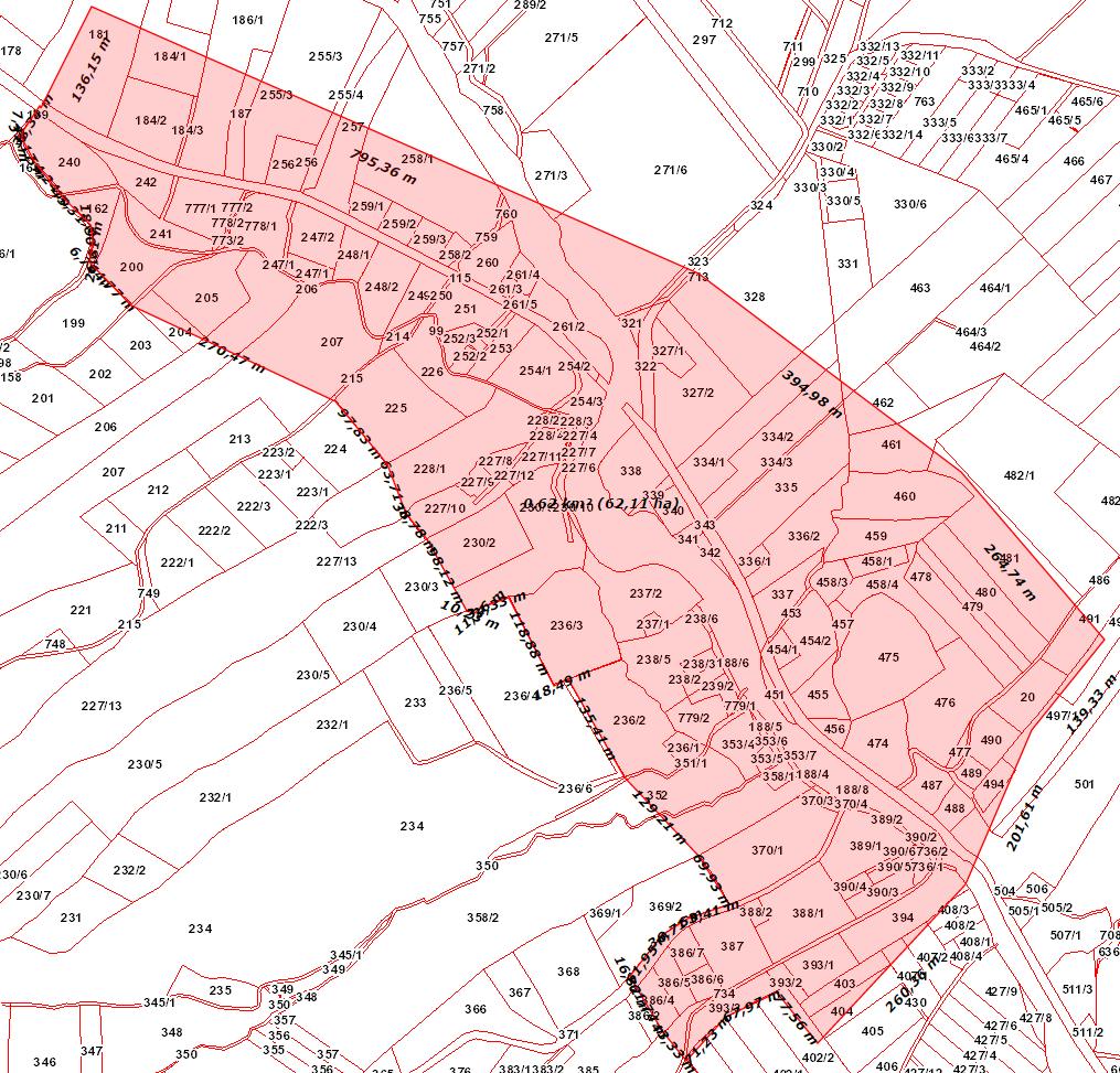 62,11 ha; Ludność podobszaru: 263