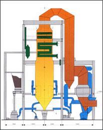 PULVERIZED TYPE BOILER
