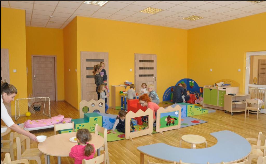część żłobkową, zadanie