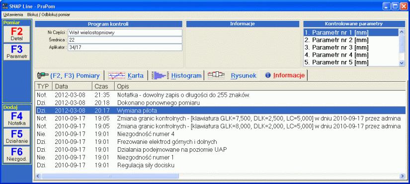 4.4. Informacje.
