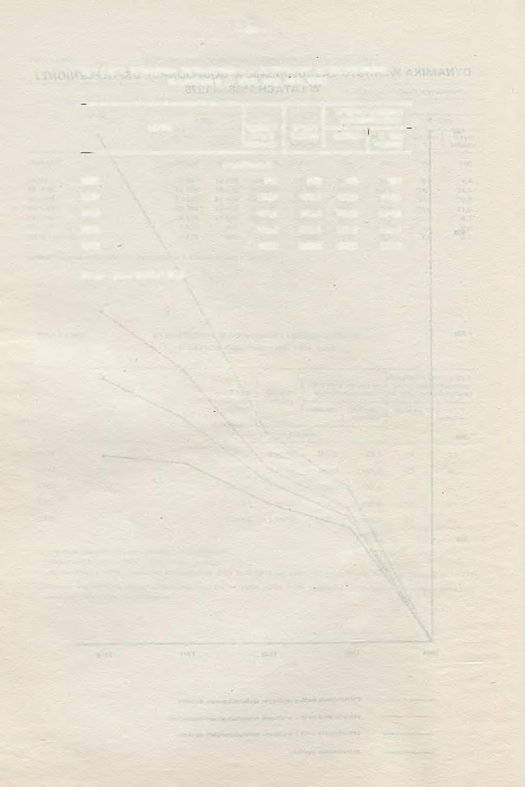 68 T a b l. 6, ( 3 6 ).