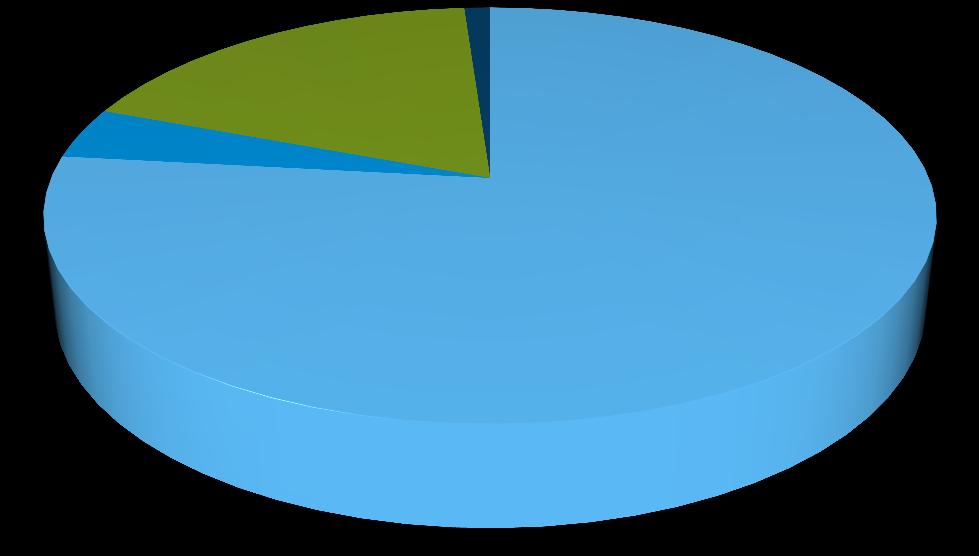 RYSUNEK 5.