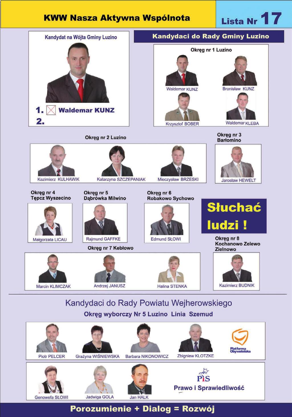 4 OGŁOSZENIE Sfinansowano