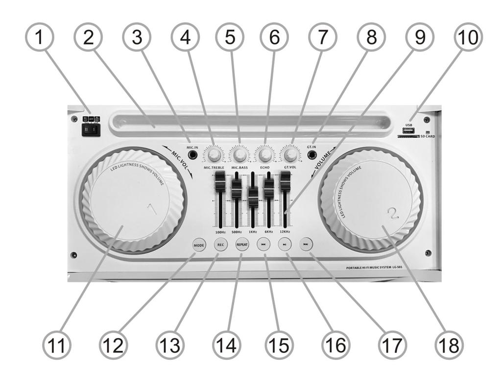 Dziękujemy za wybór przenośnego urządzenia audio Hi-Fi RM-800BT/RM-800BTW marki NEW AUDIO.