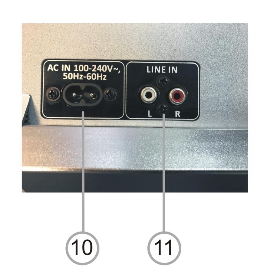 ELEMENTY PANELU BOCZNEGO: 10. Gniazdo przewodu zasilania sieciowego AC 110-240V 50Hz-60Hz. 12.