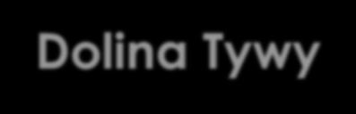 Dolina Tywy Dolina Tywy -3754,9