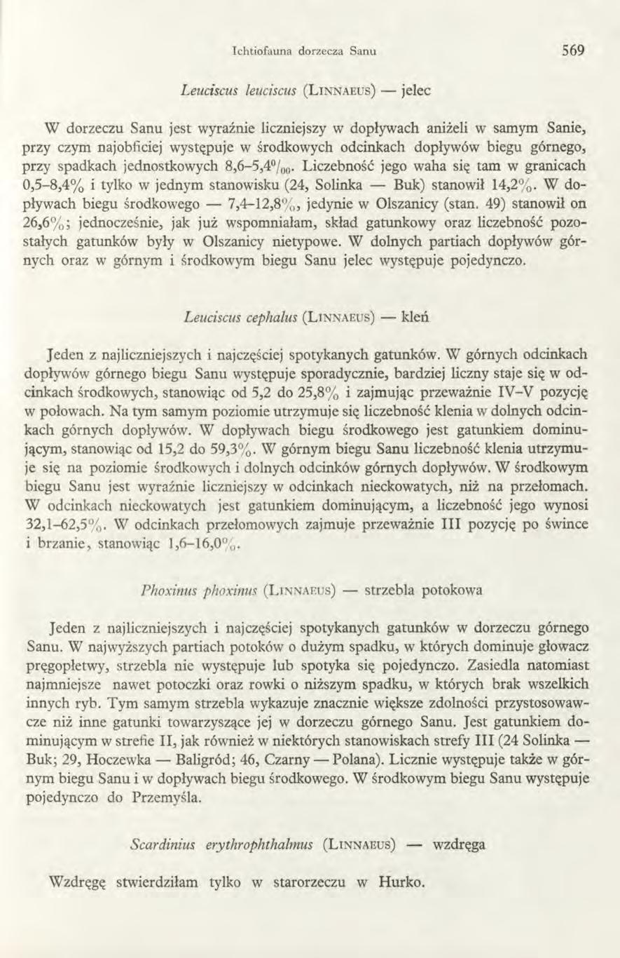 Ichtiofauna dorzecza Sanu 569 Lenciscus leuciscus (L in n a e u s ) jelec W dorzeczu Sanu jest wyraźnie liczniejszy w dopływach aniżeli w samym Sanie, przy czym najobficiej występuje w środkowych
