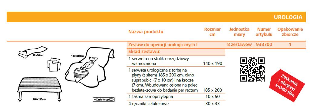 pozostałe parametry bez zmian?