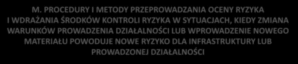 ZARZĄDZANIE ZMIANĄ ZMIANY M.