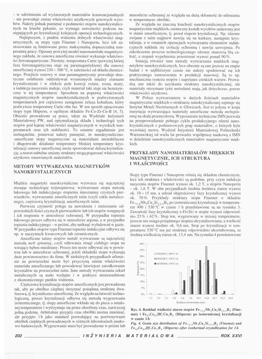 - w odróżnieniu od wyżarzonych materiałów konwencjonalnych nie powoduje zmian właściwości użytkowych gotowych wyrobów.
