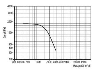 WP-8-P