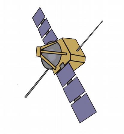 System zarządzania
