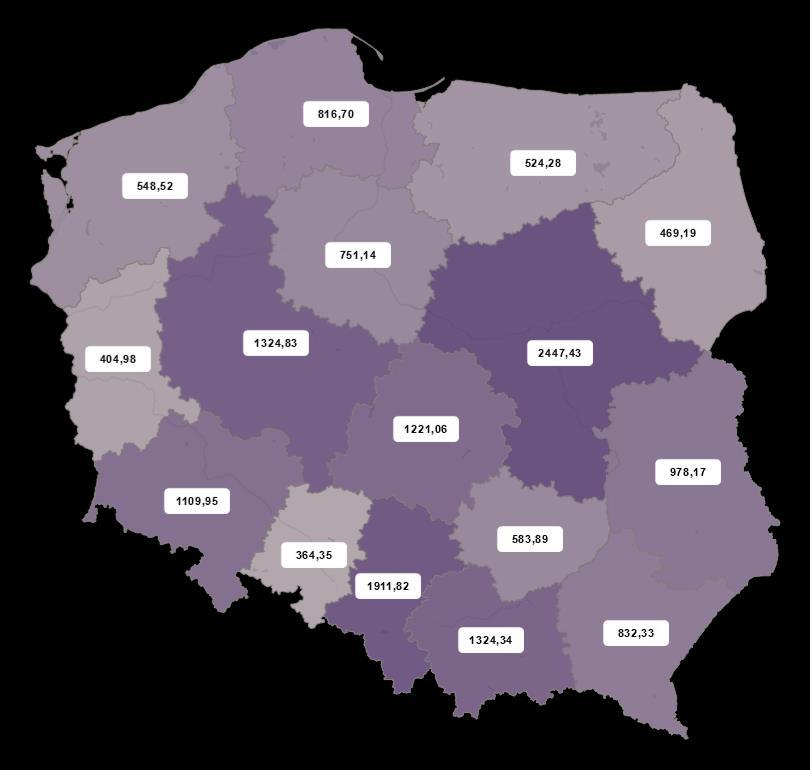 Różnice regionalne 4,2% 7,9% 528,46 968,68 2,1% 525,81