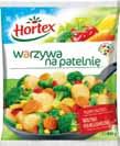 na patelnię HORTEX 400-450 g 9,98-11,23/kg 4 Pizza