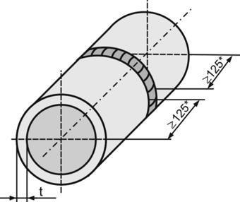 aluminium i miedź); t 1, t 2 grubości złącza próbnego ig. 3. Test piece for fillet weld on plates (dimensions in mm); *) 150 mm for materials of high thermal conductivity (e.g. aluminium and copper); t 1, t 2 the thicknesses of test joint Rys.