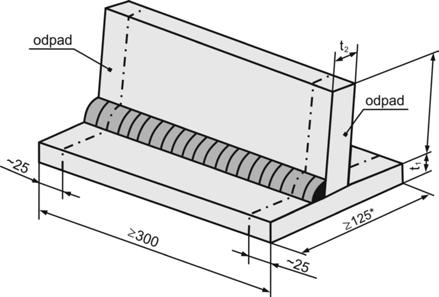 Test piece for butt weld in pipes (dimensions in mm); *) 150 mm for materials of high