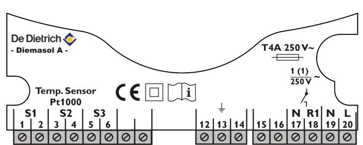 2. Instalowanie