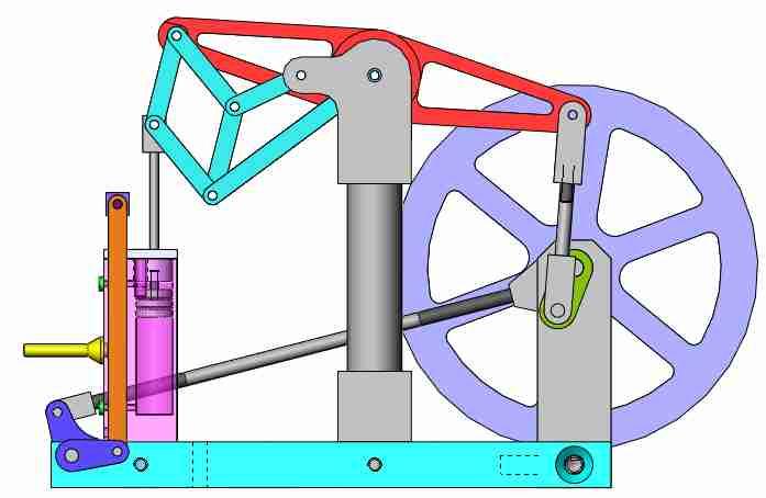 Kontekst przekazu Przykªady historyczne Ruch i geometria http://www.homemodelenginemachinist.com/showthread.php?