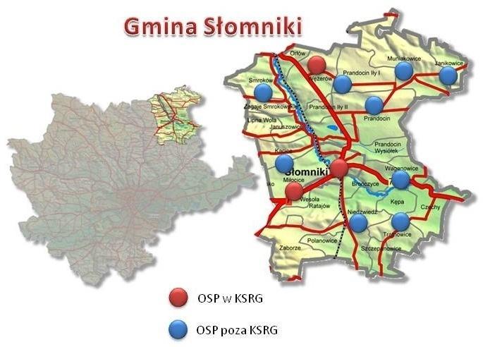 Dodatkowo na terenie Gminy funkcjonuje 12 jednostek Ochotniczej Straży Pożarnej, znajdują się one w następujących sołectwach: Miłocice, Słomniki, Wężerów, Janikowice, Kacice, Muniakowice, Niedźwiedź,