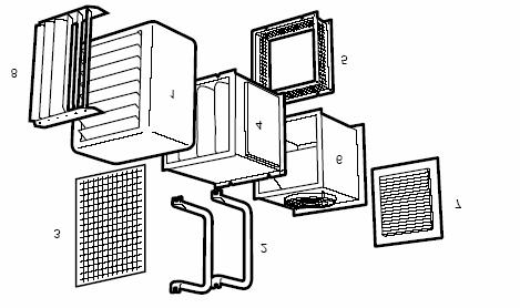 1. (OHPHQW\VNáDGRZHV\VWHPXDSDUDWyZ)+: 1. $SDUDW)+:]ZHQW\ODWRUHPRUD]QDJU]HZQLF 2. :VSRUQLNLPRQWD*RZH FHWC 3. Filtr siatkowy 4. Sekcja filtracyjna FHWF Z\SRVD*RQDZILOWUNLHV]HQLRZy EU3 5.