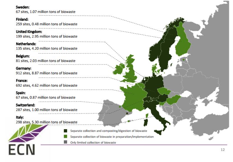 Poziom selektywnej zbiórki bioodpadów w Europie 110 kg/mieszk. 91 kg/mieszk. 46 kg/mieszk. 249 kg/mieszk.