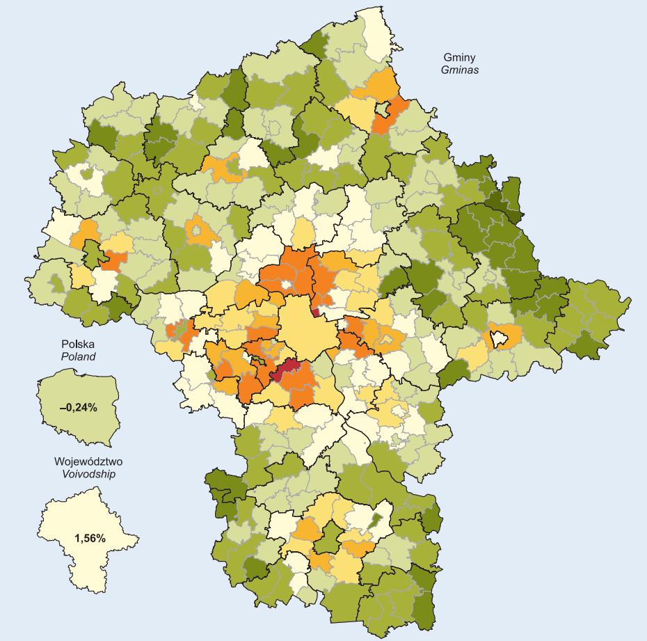 Zmiana liczby ludności 2010-2015 (GUS) Przyrost ludności w Warszawie i w okolicach (silniejszy) Prognoza do 2035 dalszy