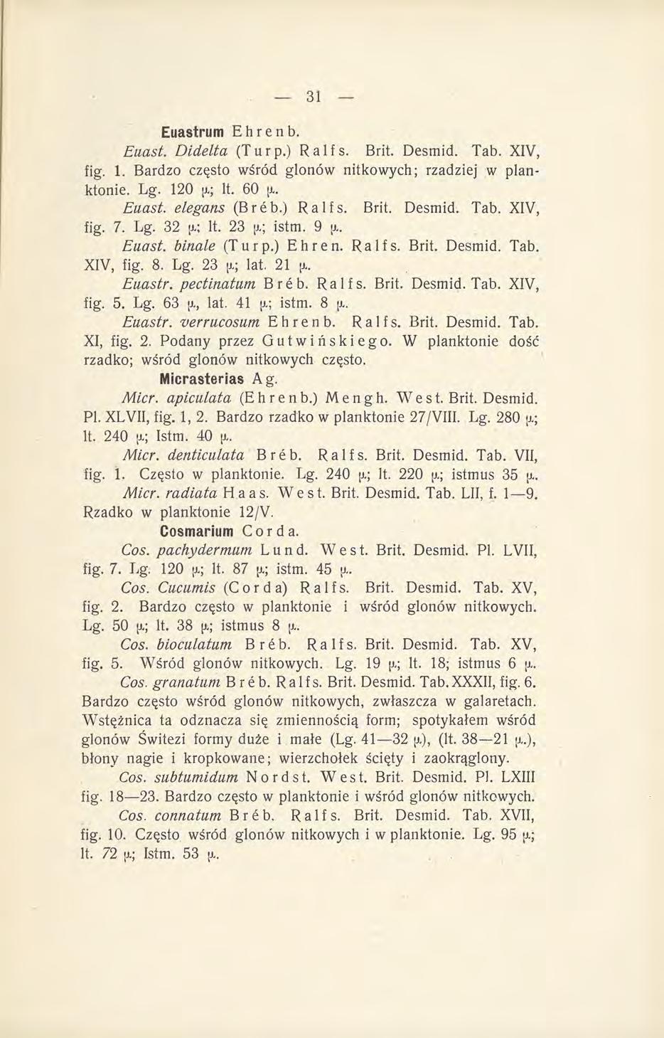 Euastrum Ehrenb. Euast. Didelta (Turp.) Ralfs. Brit. Desmid. Tab. XIV, fig. 1. Bardzo często wśród glonów nitkowych; rzadziej w planktonie. Lg. 120 jx; lt. 60 Euast. elegans (Breb.) Ralfs. Brit. Desmid. Tab. XIV, fig. 7.