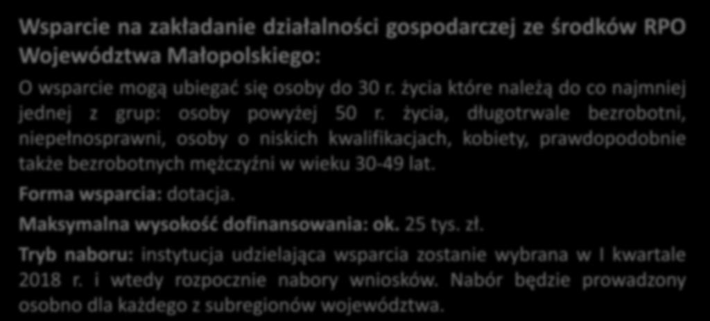 Wsparcie na założenie firmy Wsparcie na zakładanie działalności gospodarczej ze środków RPO Województwa Małopolskiego: O wsparcie mogą ubiegać się osoby do 30 r.