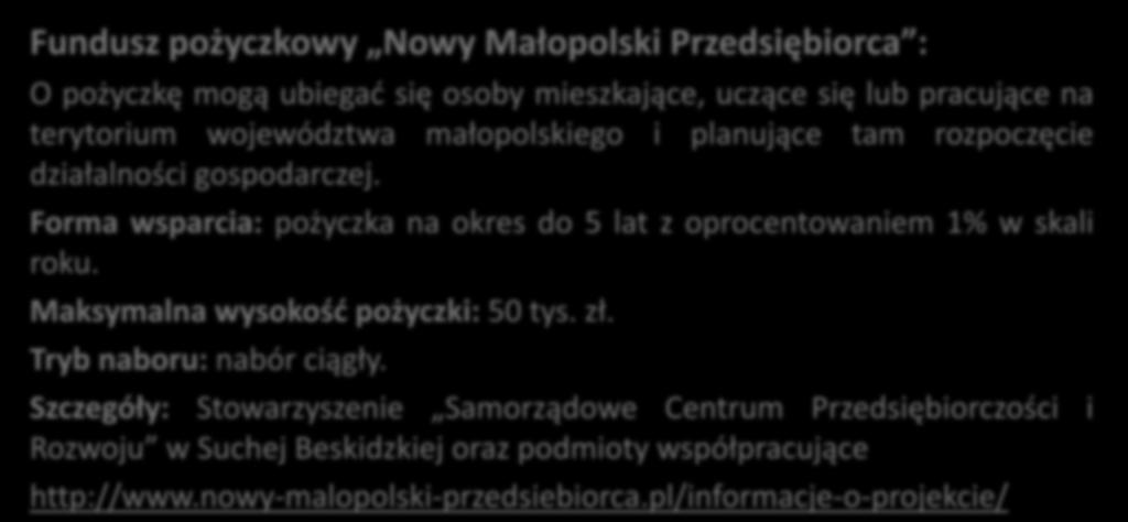 Wsparcie na założenie firmy Fundusz pożyczkowy Nowy Małopolski Przedsiębiorca : O pożyczkę mogą ubiegać się osoby mieszkające, uczące się lub pracujące na terytorium województwa małopolskiego i