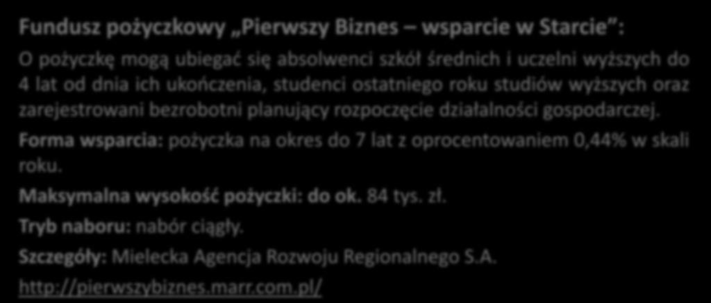 Wsparcie na założenie firmy Fundusz pożyczkowy Pierwszy Biznes wsparcie w Starcie : O pożyczkę mogą ubiegać się absolwenci szkół średnich i uczelni wyższych do 4 lat od dnia ich ukończenia, studenci