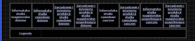Sugerowane jest domyślne wyświetlanie tylko kilku najbli szych dni, oraz umo liwienie obejrzenia całego planu na yczenie.