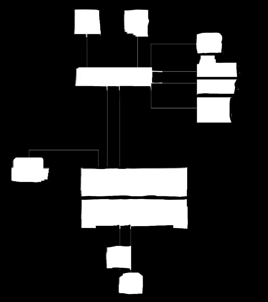 8 A 2 Użytkowanie 7.
