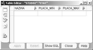 Katedra Informatyki i Automatyki PRz Rys. 1.6. Wprowadzanie danych do tabel w oknie Table Editor 3. W oknie Table Editor (Rys. 1.6) wprowadzić dane rekordu i zatwierdzić przyciskiem Apply. 4.