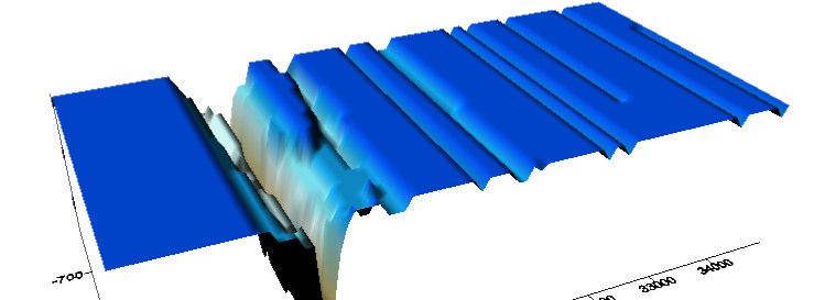 32303 5620 329 06:23:12, 510 4 34029 4264 798 06:23:12, 018 5 28825 5710 703 06:23:13, 394 6 31799 4945 741 06:23:12, 526 7 35778 9135 1006 06:23:13,
