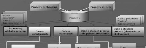2-2008 PROBLEMY EKSPLOATACJI 49