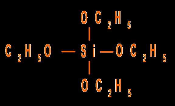 prekursory 1) Prekursory sieci nieorganicznej Si Alkoholany krzemu: TES Si(C2H5)4 TMS