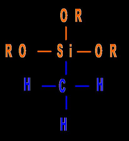 tri sec butylate), tytanu (Ti isopropylate), cyrkonu (Zr butylate)) 3) Modyfikatory sieci