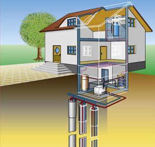 Technik urządzeń i systemów energetyki odnawialnej Zdobędziesz