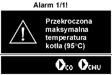 15 OPIS ALARMÓW 15.
