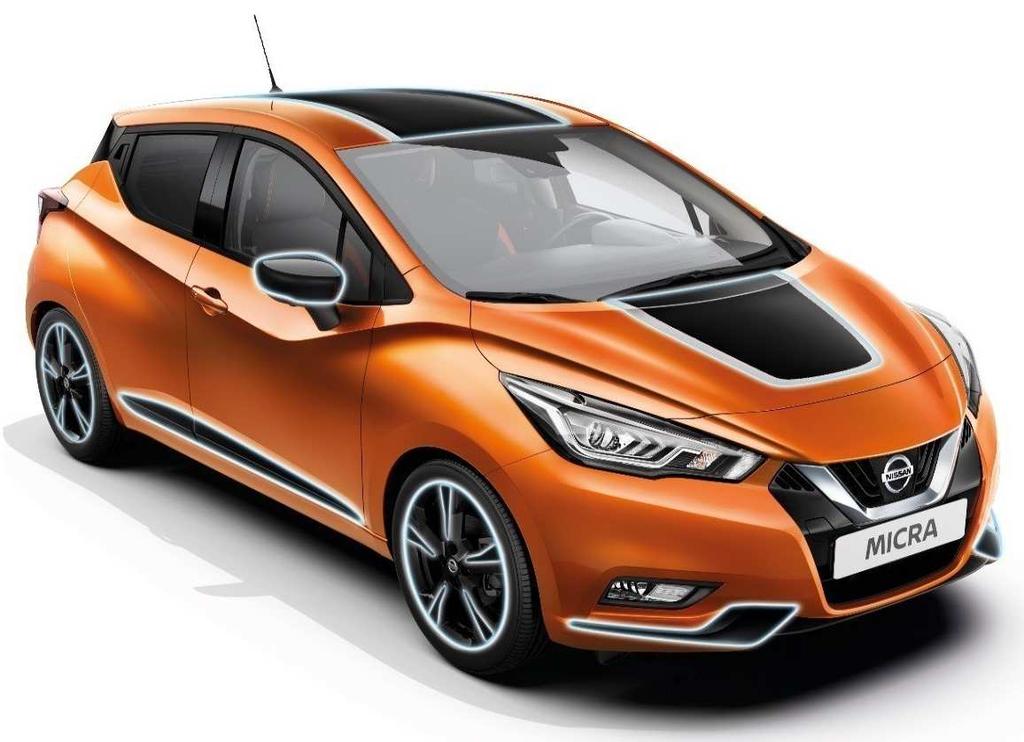 PERSONALIZACJA NOWA MICRA I NADWOZIA PERSONALIZACJA NADWOZIA** Zewnętrzny pakiet personalizacji podstawowy (zawiera: nakładki zderzaka przedniego i tylnego, nakładki lusterek, listwy boczne) 1 600 zł