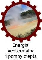 Odnawialne źródła energii OZE Odnawialne źródło energii źródło wykorzystujące w procesie przetwarzania energię wiatru, PROMIENIOWANIA SŁONECZNEGO, geotermalną, fal, prądów i pływów