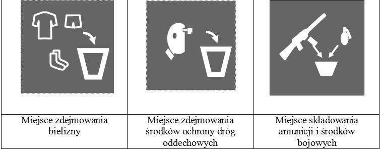 Czarne