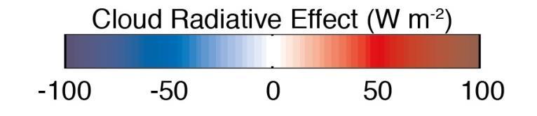 Cloud forcing (IPCC, 2013) warming